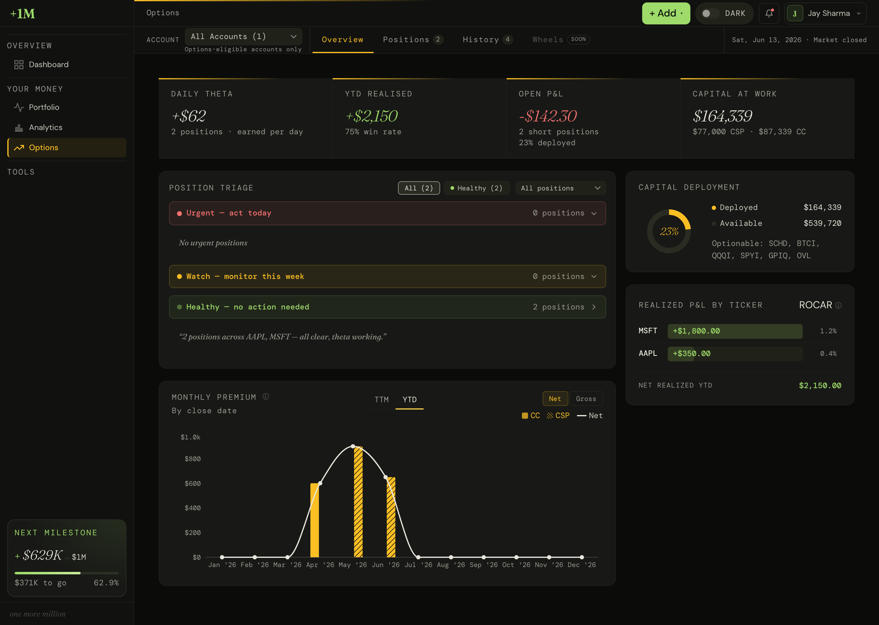 OMM options dashboard: a four-KPI strip (daily theta, YTD realized P&L, open P&L, capital at work), position triage (urgent / watch / healthy), realized P&L by ticker, and a monthly premium chart.